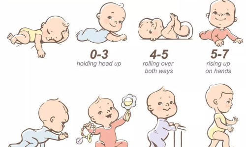 婴幼儿营养品十大品牌-制药 婴儿营养品招商网-分享婴幼儿营养品销售技巧和话术，婴幼儿营养品十大品牌知识库